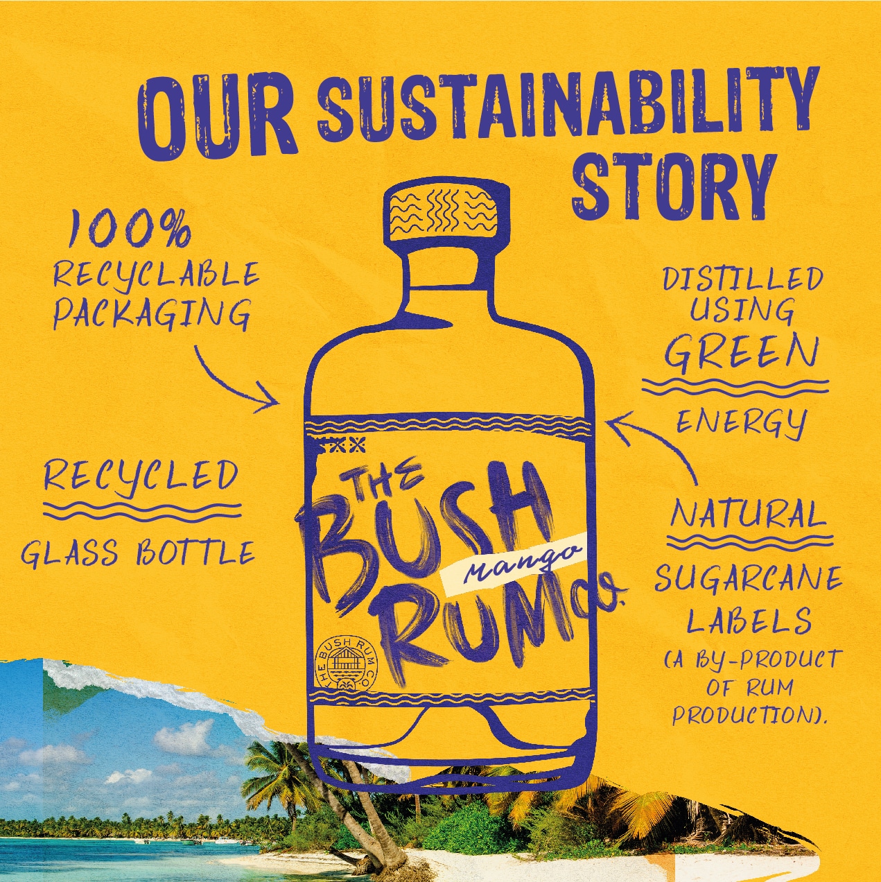Mango - Bush Rum Co
